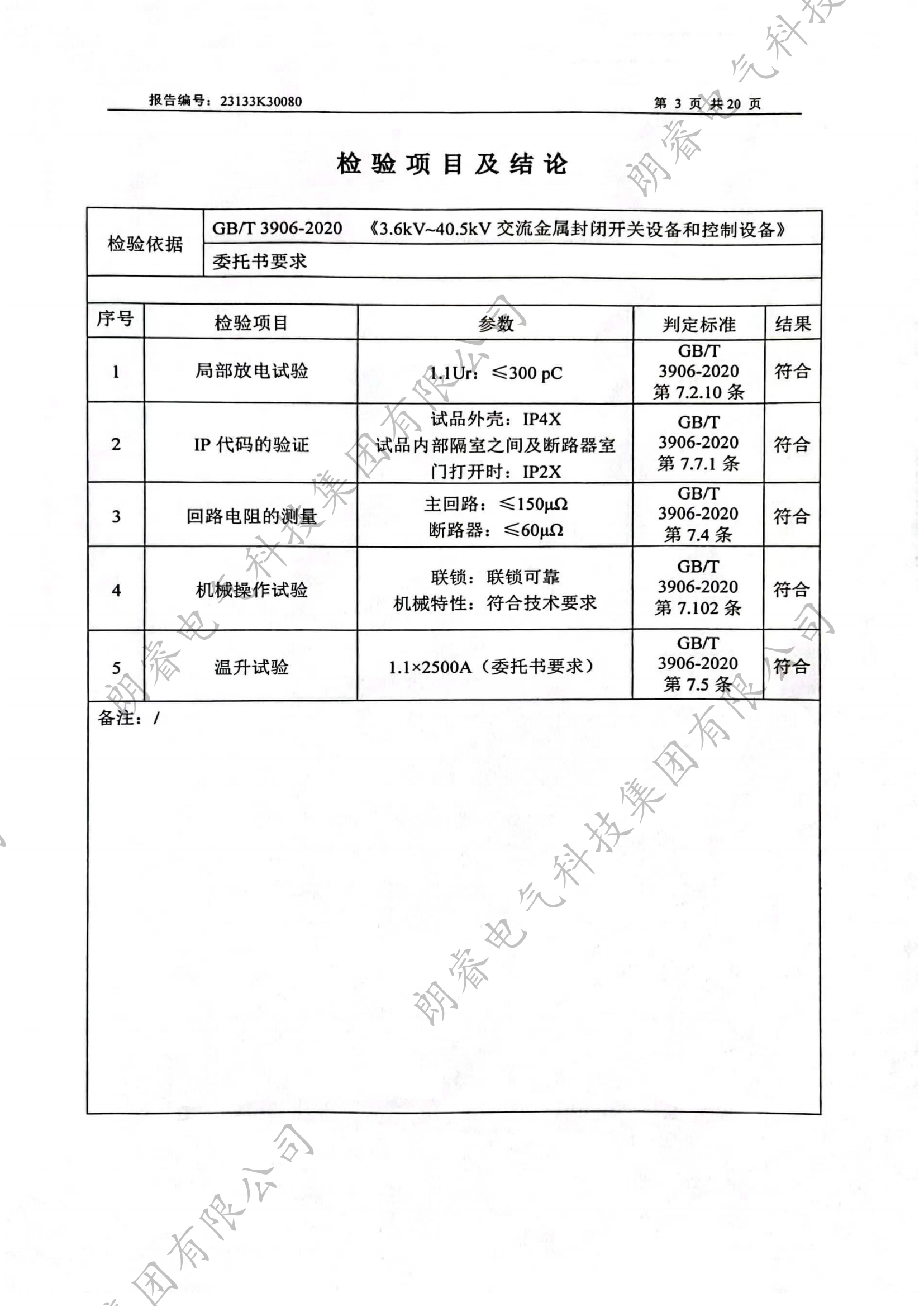 高壓產(chǎn)品檢測(cè)報(bào)告